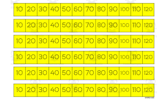 Multiplication Facts Writing | Strip Lines Set 10B