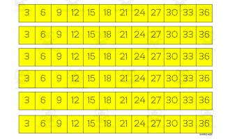 Multiplication Facts Writing | Strip Lines Set 3B