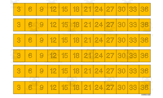 Multiplication Facts Writing | Strip Lines Set 3C