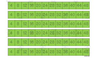 Multiplication Facts Writing | Strip Lines Set 4C