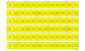 Multiplication Facts Writing | Strip Lines Set 6D