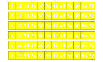 Multiplication Facts Writing | Strip Lines Set 6G