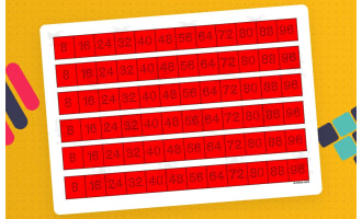 Multiplication Facts Writing | Strip Lines Set 8C