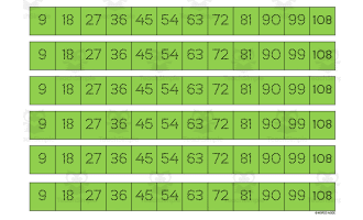 Multiplication Facts Writing | Strip Lines Set 9B