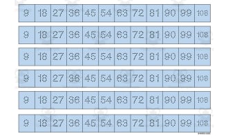 Multiplication Facts Writing | Strip Lines Set 9C
