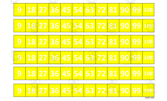 Multiplication Facts Writing | Strip Lines Set 9G