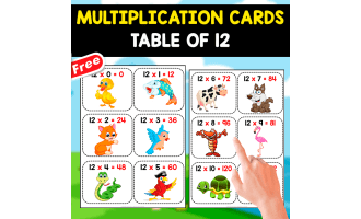 MULTIPLICATION FLASHCARDS BY 12 | MEMORIZE FLASHCARDS