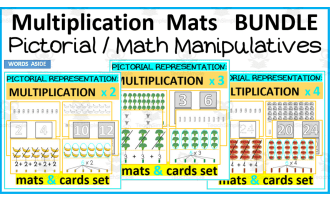 Multiplication Pictorial Math Manipulatives