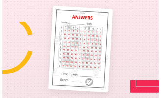 Multiplication: Speed Time Tables