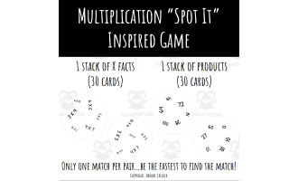 Multiplication "Spot It" Inspired Game