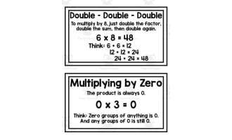 Multiplication Strategy Cards