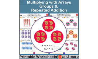 Multiplication with Groups, Arrays, and Repeated Addition - 3rd Grade