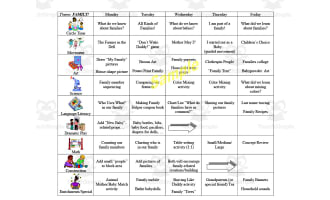 My Family! Week-Long Lesson Plan Template