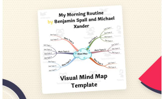 My Morning Routine by Benjamin Spall and Michael Xander- Mind Map