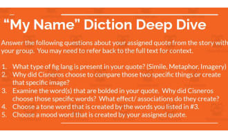My Name from The House on Mango Street Diction Deep Dive Group Analysis!