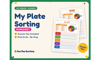 My Plate Sorting Worksheet – 1st Grade Health and Nutrition Practice