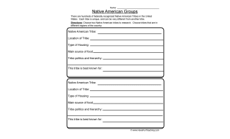 Native American Groups Worksheet
