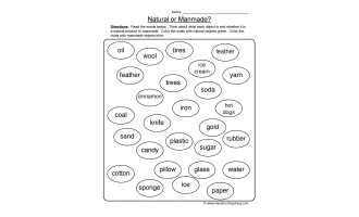 Natural Man-Made Sort Worksheet