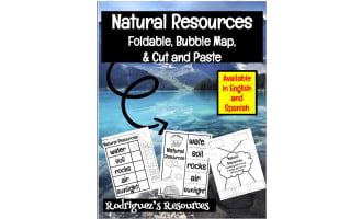 Natural Resources: Foldable, Cut, & Paste