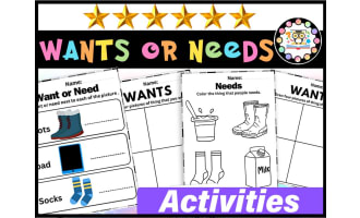 Need or Wants Worksheet 1st 2nd Grade Social Studies Activities