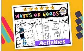 Need or Wants Worksheet 1st 2nd Grade Social Studies Activities