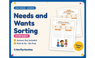 Needs and Wants Sorting Worksheet – 2nd Grade Environments & Resources