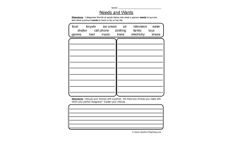 Needs and Wants Sorting Worksheet