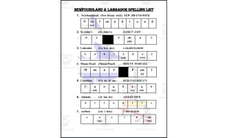 Newfoundland and Labrador (Canada) Spelling List