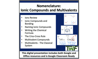 Nomenclature -Ionic Compounds & Multivalents - Senior Chemistry Lesson