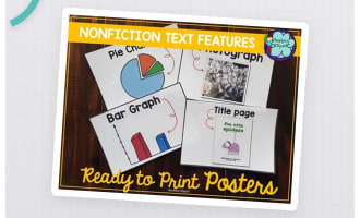 Nonfiction Text Features Posters | Ready-to-Print Anchor Charts
