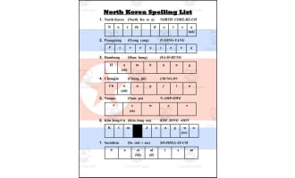 North and South Korea Spelling Lists