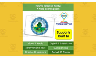 North Dakota: A Micro-Learning Deck | Digital Geography Lesson
