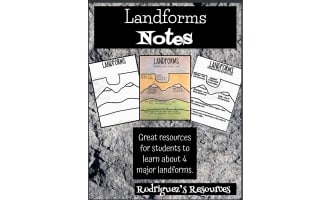 Notes for Landforms
