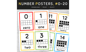 Number Flash Cards 0-20: Ten Frames, Number Posters, Classroom Decor