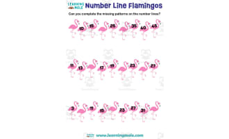 Number Line Activity