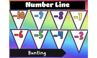 Number Line Bunting Triangle Pennant Display