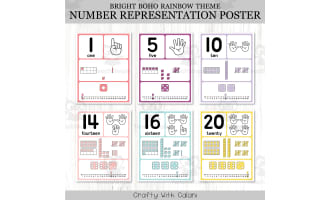 Number Representation Math Posters In Bright Boho Rainbow Theme