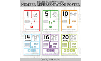 Number Representation Math Posters In Bright Rainbow Theme