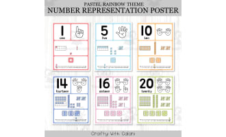 Number Representation Math Posters In Pastel Rainbow Theme