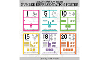 Number Representation Math Posters In Vibrant Rainbow Theme