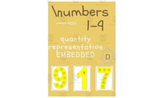 numbers 1-9 POSTER CARDS | symbol-picture quantity representation D