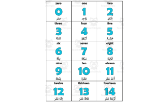 Numbers in English/Arabic Flash Cards, School Vocabulary Printable