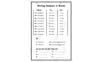 Numbers in Words Worksheet Set