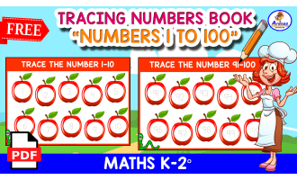 NUMBERS TRACING MINIBOOK | Tracing Numbers 1 to 100