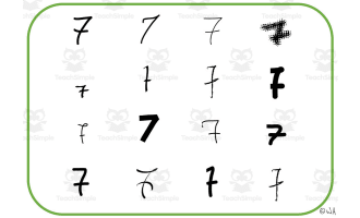 Numbers Visual Generalisation | Math Activity Cards #7
