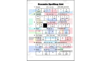 Oceania Spelling List