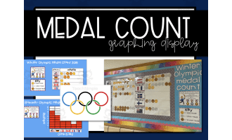Olympics Medal Count Graphing Display & Digital Activity