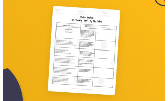 On Turning Ten by Billy Collins line-by-line chunked poetry analysis Google Doc