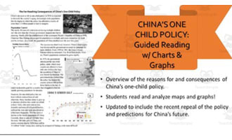 One-Child Policy Reading, Charts, & Questions Worksheet