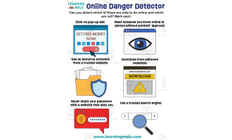 Online Danger Detector Activity